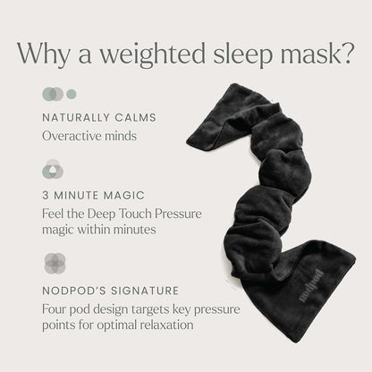 Nodpod Sleep Mask™